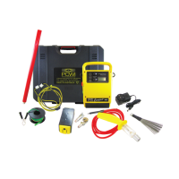 PCWI Holiday Detector Basic Kit & Accessories