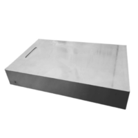 ASME BLOCK
